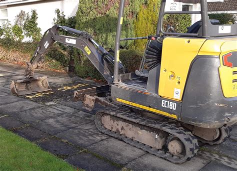 fife mini digger hire|mini digger fife.